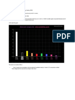 Sunny Dhondkar Quora (List of Inorganic Precipitates and Their Solubility Graph)