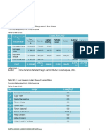 Buku Data SLHD 2012