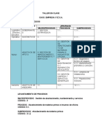 Clase Demostrativa Contextualización Subproceso Abastecimiento Materias