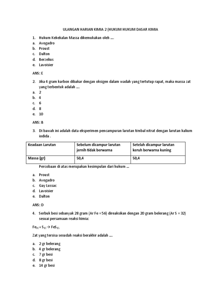 Soal Pilihan Ganda Hukum Dasar Kimia Dan Pembahasannya
