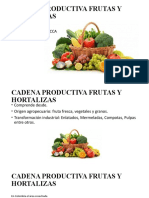 Cadena productiva frutas y hortalizas Colombia