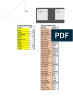 A 1 Data Model