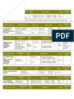 Bus stations and schedules in Kuching