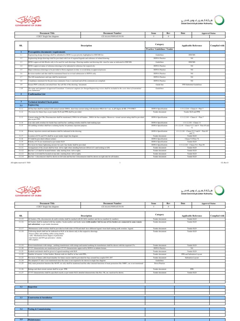 Engineering Drawing Checklist 01 PDF Electrical Substation