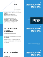 Distribución Musical