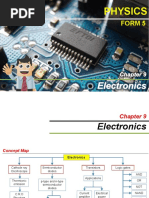 Physics: Form 5
