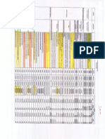 listado procesos aplicables PAC 2020.pdf