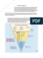 4 CONCEPTUAL FRAMEWORK (Summarized) PDF