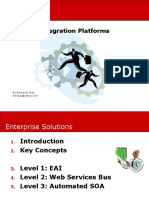 Business Integration Platforms: by Bernardo Diaz