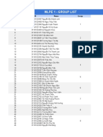 Mlpe 1 Group List