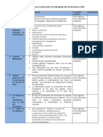 Rubrica para Evaluar Informe