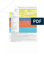 Mantenimiento salud 1.pdf