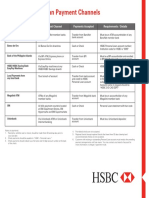 Loan Payment Centres