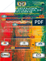 ORGANIZACION ADMINISTRATIVA DE COLOMBIA.pdf