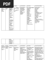 Precedex Dosing and Infusion Guidelines | PDF