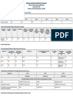 Institute Data for NIRF 2019 - COLLEGE.pdf