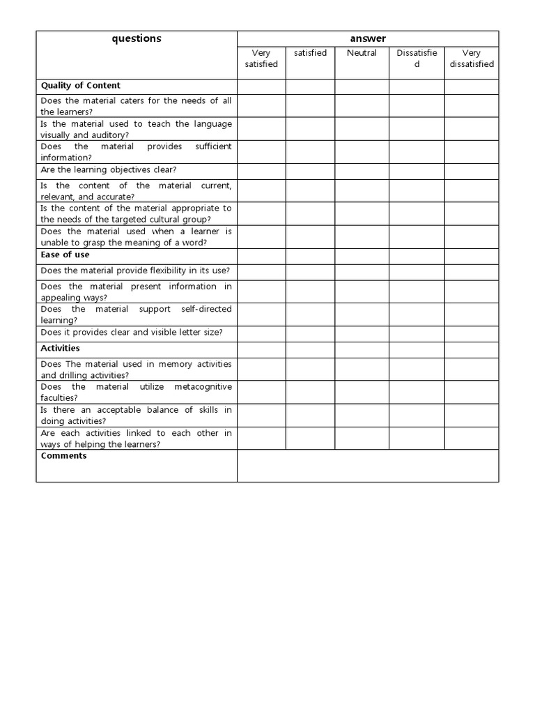 Questions Answer: Quality of Content | PDF