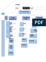 Work Breakdown Structure: Office Automation System Microsoft Office Automation System