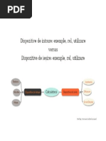 structura_generala_a_unui_sistem_de_calcul_dispozitive_intrare_versus_dispozitive_de_iesire