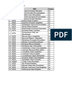 Список англійська для ЗМІ 201920