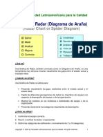 Gráfica de Radar.pdf