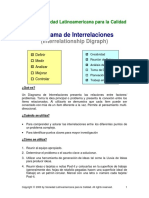 Diagrama de Interrelaciones PDF