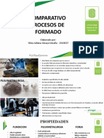 Exposición Comparativos Procesos de Formado