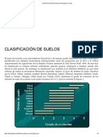 CLASIFICACIÓN DE SUELOS - Biología de Suelos