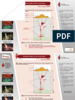 FP_1erDeg_Volcans_StructureVolc.pdf