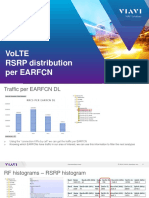 VoLTE RSRP Distribution Per EARFCN