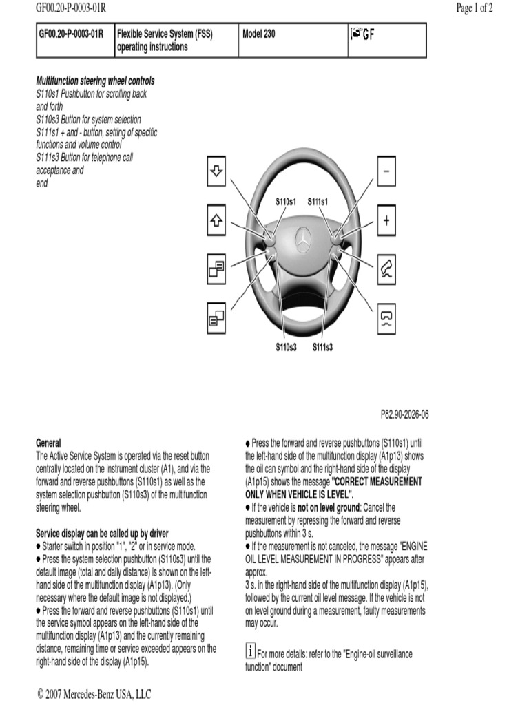 Multifunction Steering Wheel Controls GF00.20P000301R Flexible