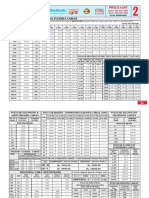 polycab-cables-pricelist.pdf