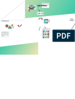 Mapa Mental Herramientas Tic (Recuperado Automáticamente)