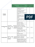 Cronograma English Dot Works 4