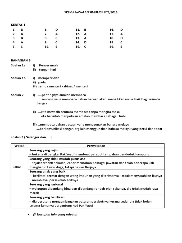 12 Skema Jawapan Simulasi PT3  PDF