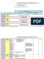 RPT BM F2 (Dijajarkan)