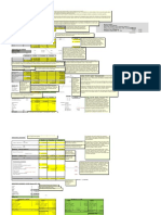 Ejercicio 2 - Presupuesto