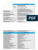 Analisis de Foda Plaza Vea Puno