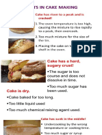 Faults in Cake Making