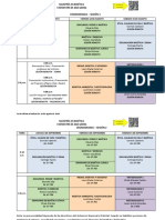 Cronograma MBIO 2030 Sesiones (Combinada) 10 Agosto