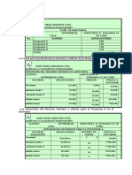 Formato Presupuesto y Carta de Auditoria