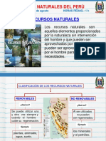Semana 3 Recursos Naturales Del Perù PDF