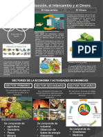 Infografia Unidad 2