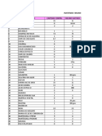 INVENTARIO MES JUNIO