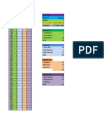 Tabulacion PROYECTO