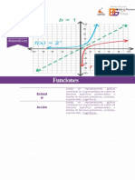 CURSO Apellidos Nombres Taller Módulo 6