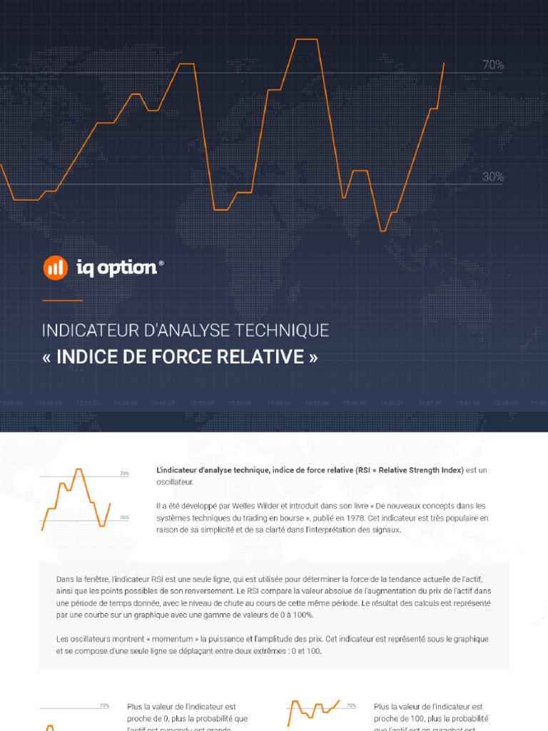 Indicateur RSI PDF | PDF