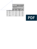 2.Por Dosificacion - Desinfección reservorios.xlsx