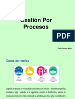 GESTIÓN POR PROCESOS EP PARTE 01 (PRESENTACION)