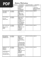 5P Nursing Handoff Checklist Template | PDF | Clinical Medicine ...